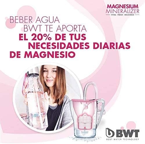 Cană Filtrantă BWT Penguin 2,6L cu Magneziu
