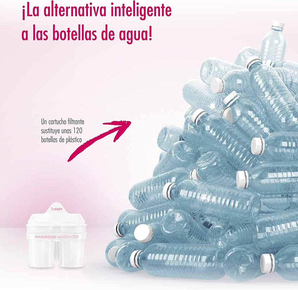 Cană Filtrantă BWT Penguin 2,6L cu Magneziu
