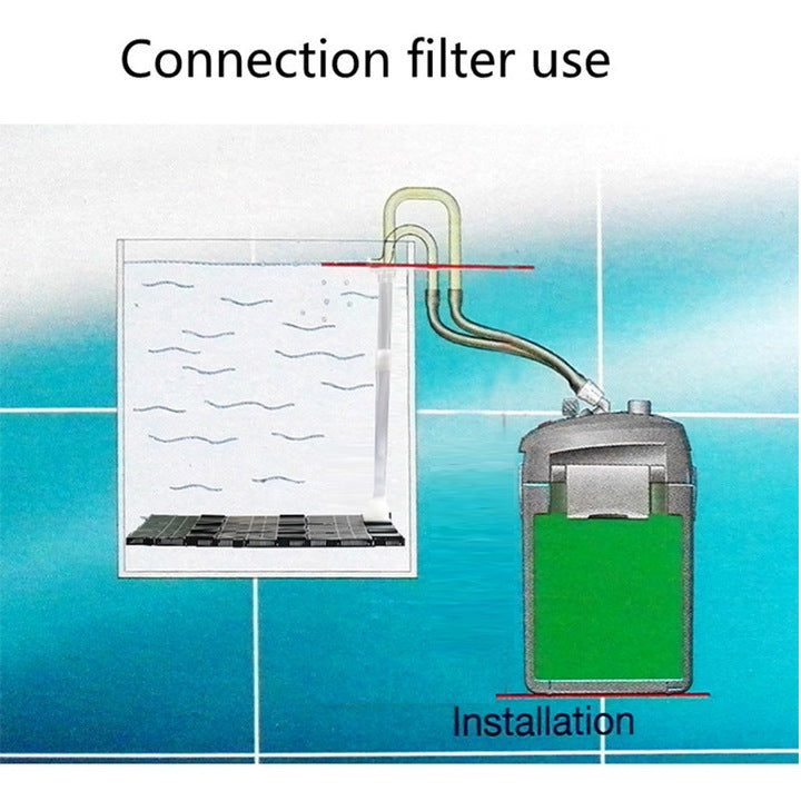 Filtru de Fund Acvariu RS‑24P – Placa Mare 24X28×14×1 cm, Tub 51,5cm, Instalare Usoara, Filtrare Biologica Naturala, Debit Ridicat