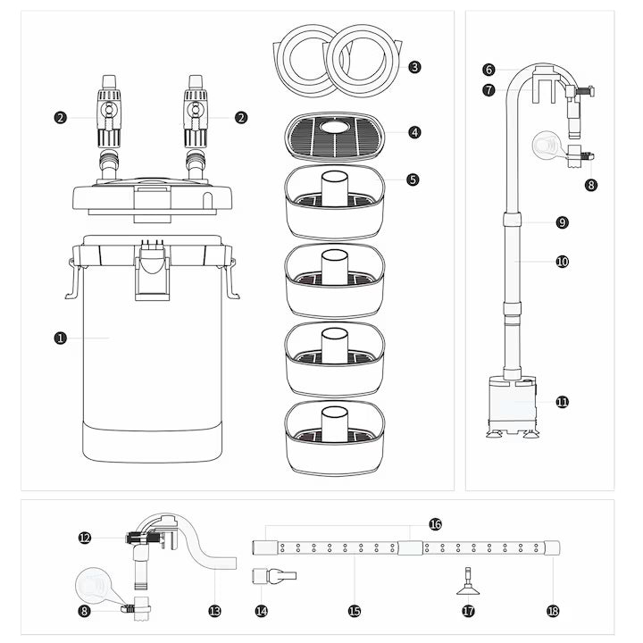 Filtru Extern SunSun HW‑505A, 800–1000 L/h, 4 Trepte, Pentru Acvarii 400L, Usor de Utilizat