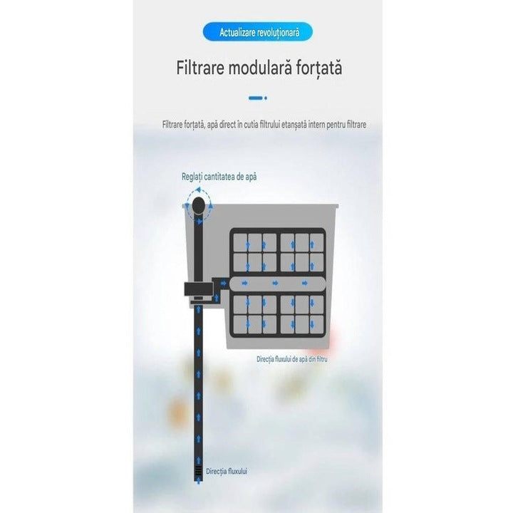 Filtru Acvariu YMB-404 – 10W, 750L/h, Silentios, Compact, Ideal pentru Acvarii Medii, Oxigenare si Filtrare Eficienta YEE